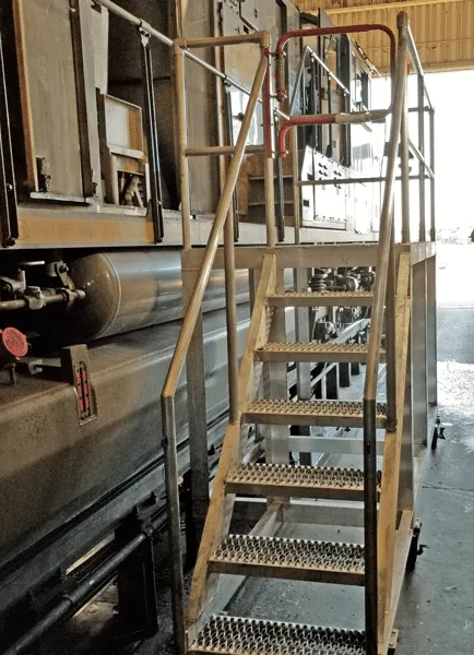 Safety Platforms